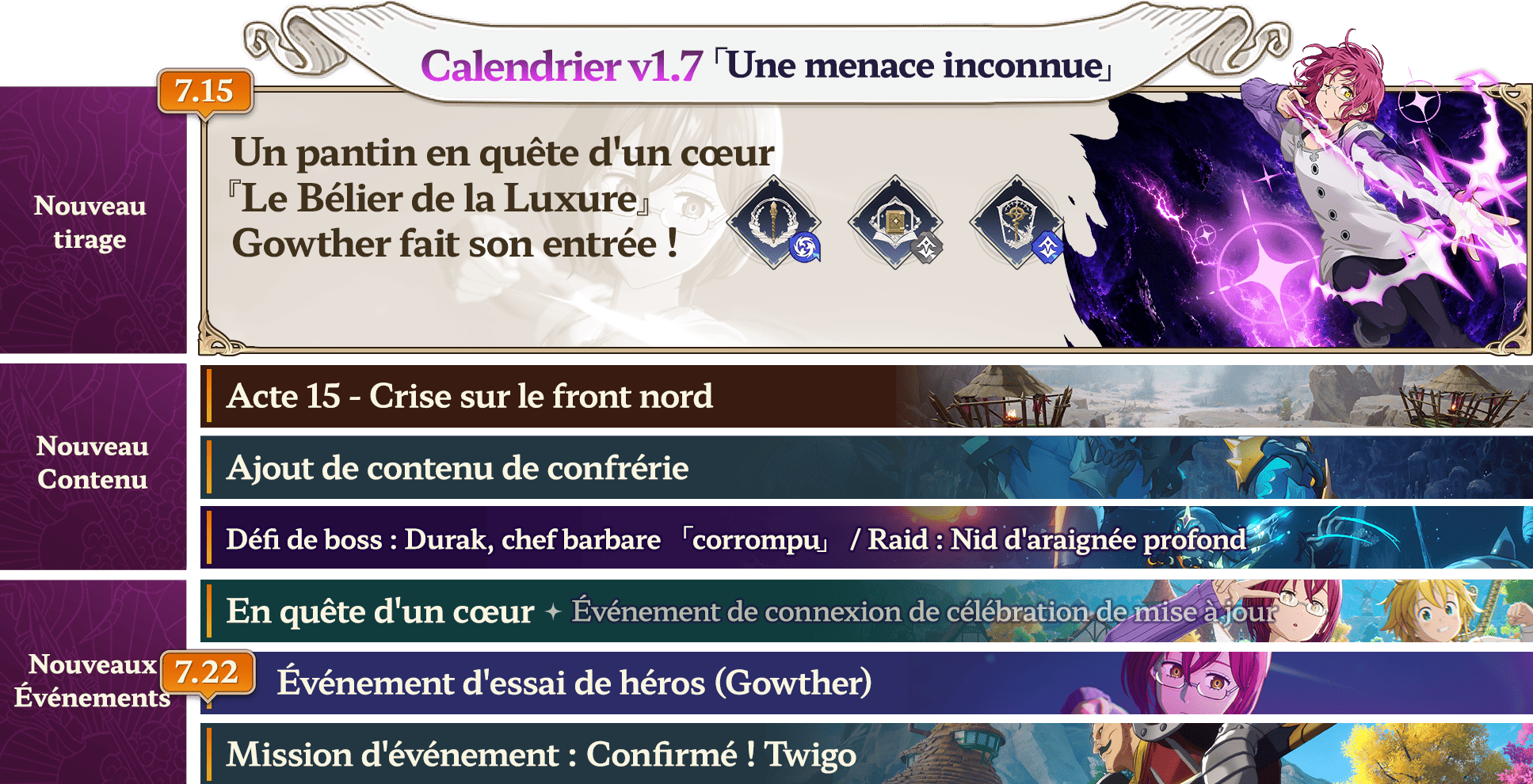 Calendrier de l'événement