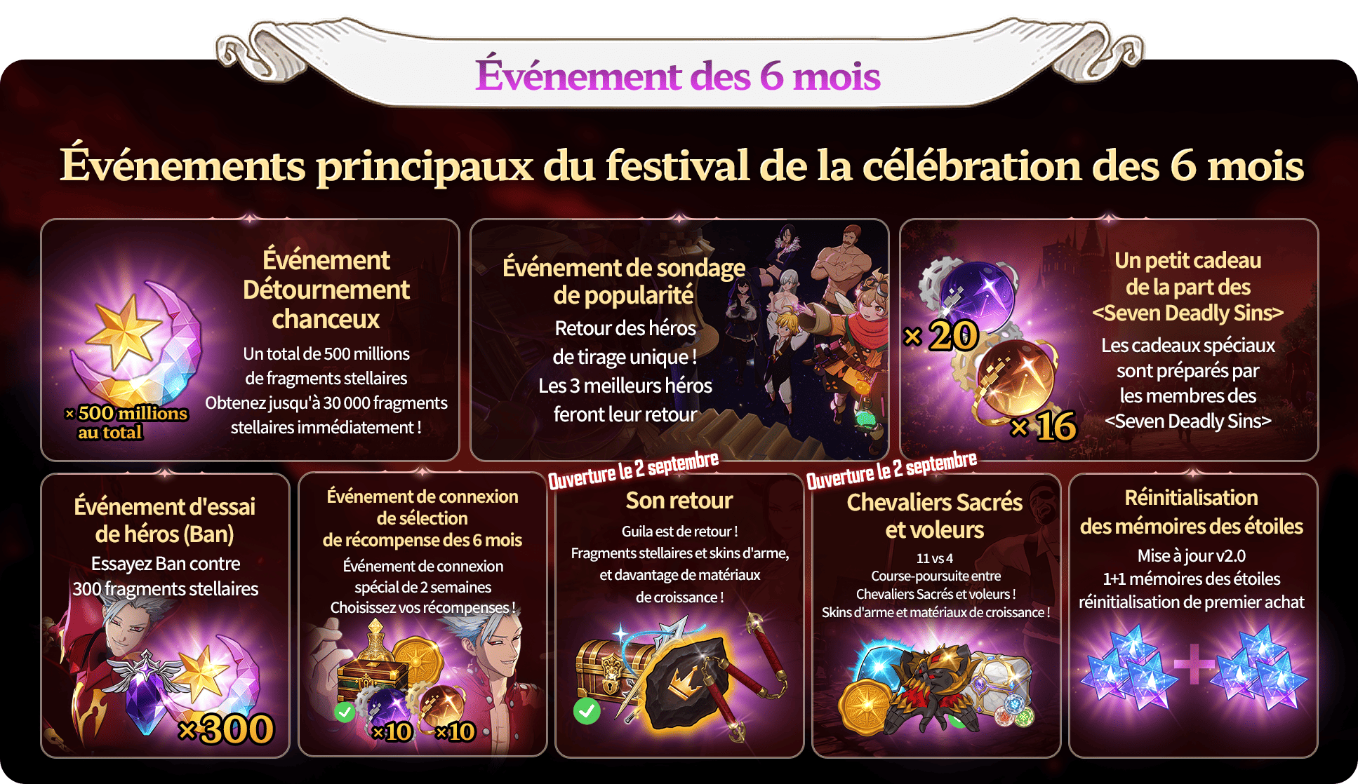 Nouvel événement
