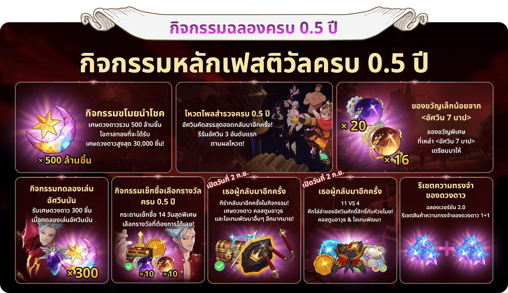 กิจกรรมใหม่