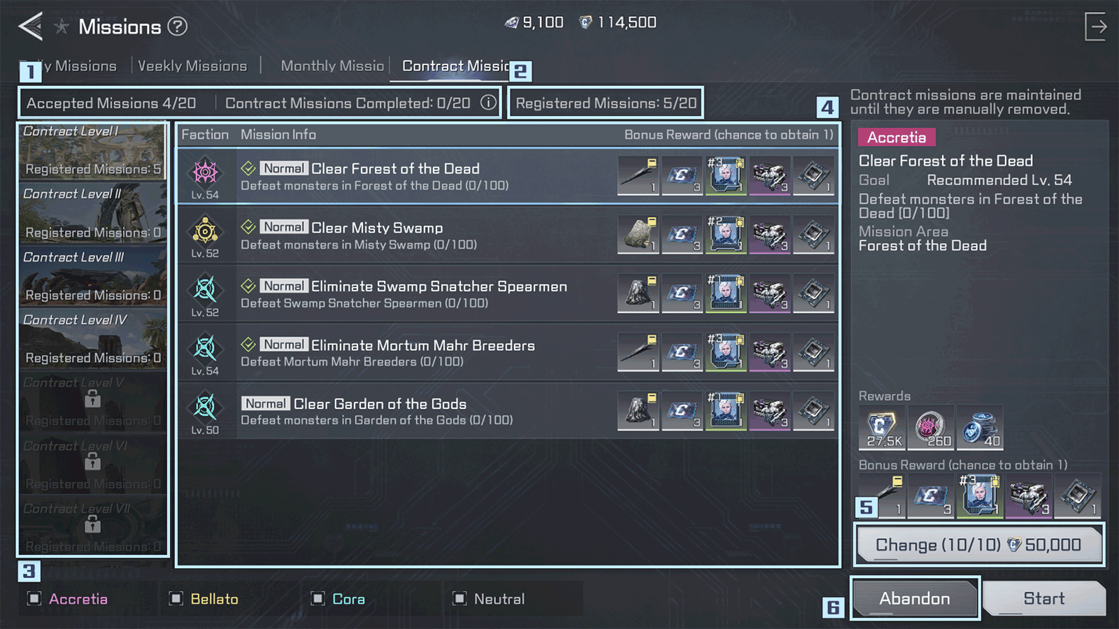 New Mission Assigned RF ONLINE NEXT_Missions