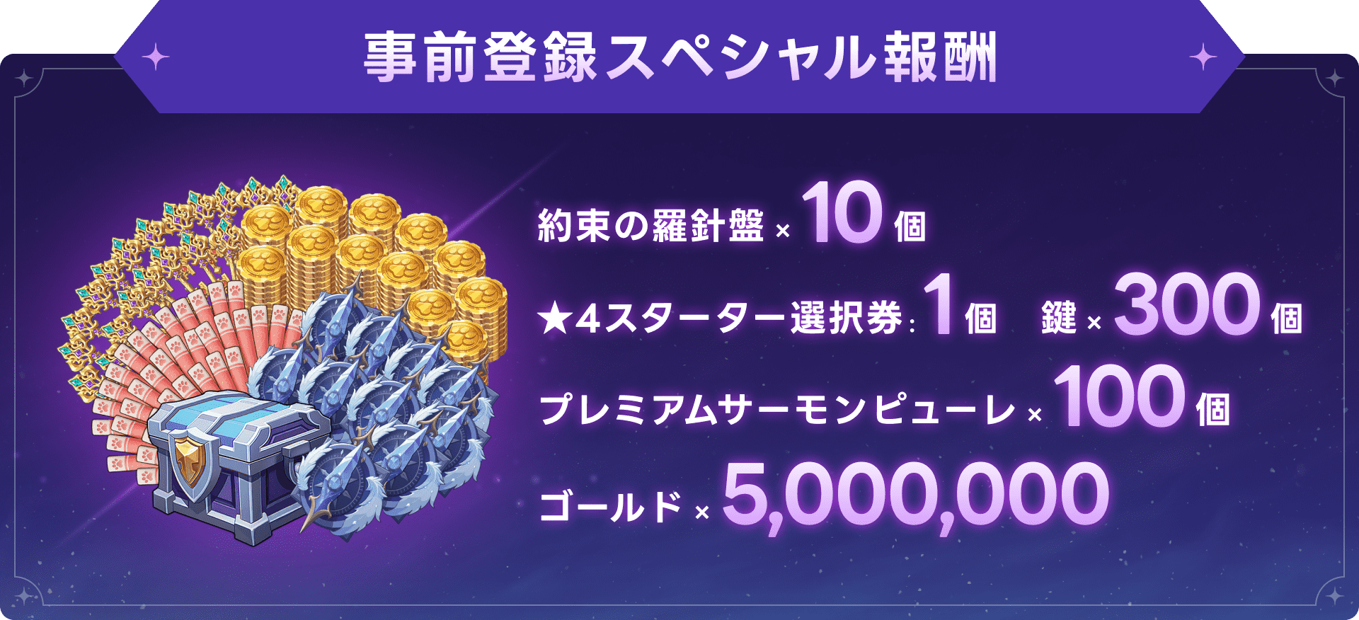 事前登録スペシャル報酬 約束の羅針盤×10個 ★4スターター選択券:1個 鍵×300個 プレミアムサーモンピューレ×100個 ゴールド×5,000,000